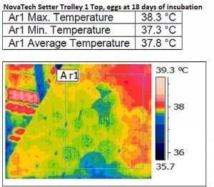 NovaTech thermal heat image