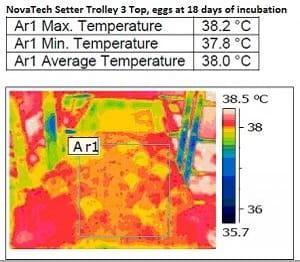 NovaTech 18 day thermal heat image